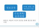 델 컴퓨터 기업분석델 컴퓨터 혁신경영델 컴퓨터 브랜드마케팅서비스마케팅글로벌경영사례분석swotstp4p 14페이지