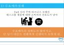 델 컴퓨터 기업분석델 컴퓨터 혁신경영델 컴퓨터 브랜드마케팅서비스마케팅글로벌경영사례분석swotstp4p 26페이지