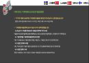 OECD의 기후변화탄소 에너지 사용 억제대체 에너지 개발 장려대체 에너지 분야 협력생태 신도시 조성특성도시재생을 통한 에너지 및 자원절약 3페이지