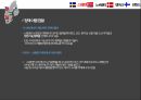 OECD의 기후변화탄소 에너지 사용 억제대체 에너지 개발 장려대체 에너지 분야 협력생태 신도시 조성특성도시재생을 통한 에너지 및 자원절약 6페이지