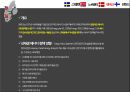 OECD의 기후변화탄소 에너지 사용 억제대체 에너지 개발 장려대체 에너지 분야 협력생태 신도시 조성특성도시재생을 통한 에너지 및 자원절약 14페이지