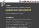 OECD의 기후변화탄소 에너지 사용 억제대체 에너지 개발 장려대체 에너지 분야 협력생태 신도시 조성특성도시재생을 통한 에너지 및 자원절약 16페이지