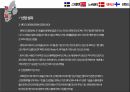 OECD의 기후변화탄소 에너지 사용 억제대체 에너지 개발 장려대체 에너지 분야 협력생태 신도시 조성특성도시재생을 통한 에너지 및 자원절약 17페이지