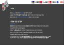 OECD의 기후변화탄소 에너지 사용 억제대체 에너지 개발 장려대체 에너지 분야 협력생태 신도시 조성특성도시재생을 통한 에너지 및 자원절약 19페이지