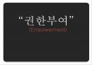 권한부여인보관 운동생태체계 관점인간과 환경은 상호 호혜적생태체계사회복지 실천강점관점이란 1페이지