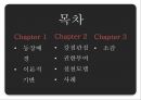 권한부여인보관 운동생태체계 관점인간과 환경은 상호 호혜적생태체계사회복지 실천강점관점이란 2페이지