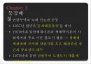 권한부여인보관 운동생태체계 관점인간과 환경은 상호 호혜적생태체계사회복지 실천강점관점이란 3페이지