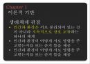 권한부여인보관 운동생태체계 관점인간과 환경은 상호 호혜적생태체계사회복지 실천강점관점이란 4페이지