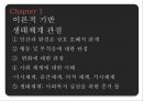 권한부여인보관 운동생태체계 관점인간과 환경은 상호 호혜적생태체계사회복지 실천강점관점이란 5페이지
