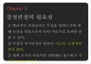 권한부여인보관 운동생태체계 관점인간과 환경은 상호 호혜적생태체계사회복지 실천강점관점이란 8페이지