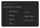 권한부여인보관 운동생태체계 관점인간과 환경은 상호 호혜적생태체계사회복지 실천강점관점이란 9페이지
