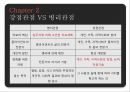 권한부여인보관 운동생태체계 관점인간과 환경은 상호 호혜적생태체계사회복지 실천강점관점이란 11페이지