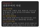 권한부여인보관 운동생태체계 관점인간과 환경은 상호 호혜적생태체계사회복지 실천강점관점이란 13페이지