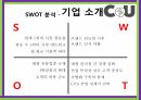 CU 편의점브랜드마케팅CU 편의점 서비스마케팅CU 편의점글로벌경영사례분석swotstp4p 10페이지
