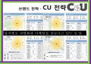 CU 편의점브랜드마케팅CU 편의점 서비스마케팅CU 편의점글로벌경영사례분석swotstp4p 16페이지