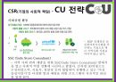 CU 편의점브랜드마케팅CU 편의점 서비스마케팅CU 편의점글로벌경영사례분석swotstp4p 22페이지