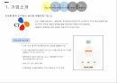 경쟁우위전략파리바게트 뚜레쥬르 브랜드마케팅파리바게트 서비스마케팅글로벌경영파리바게트 사례분석swotstp 6페이지