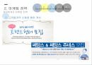 경쟁우위전략파리바게트 뚜레쥬르 브랜드마케팅파리바게트 서비스마케팅글로벌경영파리바게트 사례분석swotstp 12페이지