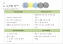 경쟁우위전략파리바게트 뚜레쥬르 브랜드마케팅파리바게트 서비스마케팅글로벌경영파리바게트 사례분석swotstp 14페이지