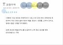 경쟁우위전략파리바게트 뚜레쥬르 브랜드마케팅파리바게트 서비스마케팅글로벌경영파리바게트 사례분석swotstp 18페이지