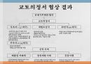 몬트리올의정서교토의정서미국의 협상 전략외교정책 분석틀몬트리올의정서협상에 대한 정의루빈과 브라운 19페이지