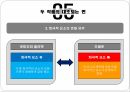 서양 문학의 이해르네상스셰익스피어의 문학르네상스의 의미셰익스피어 작가오셀로 줄거리 10페이지