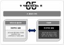 서양 문학의 이해르네상스셰익스피어의 문학르네상스의 의미셰익스피어 작가오셀로 줄거리 11페이지