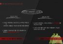 생산자책임재활용(EPR)제도생산자책임재활용제도의 정의-EPR 제도의 도입배경무임승차 문제생산자 기구의 독점화 문제 6페이지