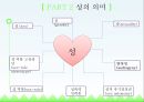 성상담의 개요성의 의미성교육과 성상담의 특성성교육과 성상담의 실제성상담 사례 5페이지