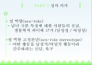 성상담의 개요성의 의미성교육과 성상담의 특성성교육과 성상담의 실제성상담 사례 7페이지