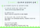 성상담의 개요성의 의미성교육과 성상담의 특성성교육과 성상담의 실제성상담 사례 13페이지