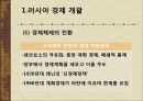 러시아인의 의식국가주의 제국 관념러시아 정치 현황러시아 경제경제체제의 전환러시아 경제 개괄현대 러시아 체제의 표상푸틴 5페이지