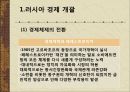 러시아인의 의식국가주의 제국 관념러시아 정치 현황러시아 경제경제체제의 전환러시아 경제 개괄현대 러시아 체제의 표상푸틴 7페이지