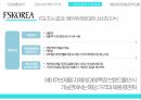 세계 화장품 시장해외 시장진출 확대중국 요우커들아모레퍼시픽의 강세소비자 분석 FGI 결과제품 B2B 전략 도출 9페이지