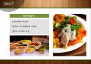 빕스 마케팅빕스 프렌차이즈브랜드마케팅서비스마케팅글로벌경영사례분석swotstp4p 11페이지