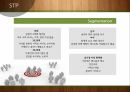 빕스 마케팅빕스 프렌차이즈브랜드마케팅서비스마케팅글로벌경영사례분석swotstp4p 15페이지