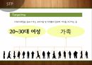 빕스 마케팅빕스 프렌차이즈브랜드마케팅서비스마케팅글로벌경영사례분석swotstp4p 16페이지