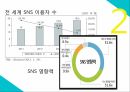 여성비하여성들의 권위 신장호주제 폐지성폭력 특별법 제정성매매 특별법 제정여성들의 이중적 태도 4페이지