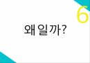 여성비하여성들의 권위 신장호주제 폐지성폭력 특별법 제정성매매 특별법 제정여성들의 이중적 태도 9페이지