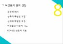 여성비하여성들의 권위 신장호주제 폐지성폭력 특별법 제정성매매 특별법 제정여성들의 이중적 태도 11페이지