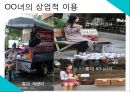 여성비하여성들의 권위 신장호주제 폐지성폭력 특별법 제정성매매 특별법 제정여성들의 이중적 태도 15페이지