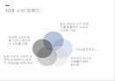 소비자 행동론디스커버리 스포츠마케팅브랜드마케팅서비스마케팅글로벌경영사례분석swotstp4p 4페이지