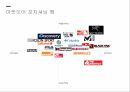 소비자 행동론디스커버리 스포츠마케팅브랜드마케팅서비스마케팅글로벌경영사례분석swotstp4p 16페이지