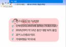 베이비붐 세대베이비부머의 개념과 특징베이비붐세대의 경제활동 5페이지