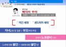 베이비붐 세대베이비부머의 개념과 특징베이비붐세대의 경제활동 6페이지
