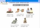 베이비붐 세대베이비부머의 개념과 특징베이비붐세대의 경제활동 24페이지