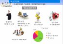 베이비붐 세대베이비부머의 개념과 특징베이비붐세대의 경제활동 26페이지