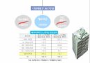 베이비붐 세대베이비부머의 개념과 특징베이비붐세대의 경제활동 33페이지
