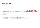 애견산업직업 윤리의식애견산업 현황애완산업 실태 4페이지