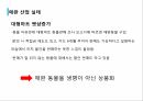 애견산업직업 윤리의식애견산업 현황애완산업 실태 16페이지